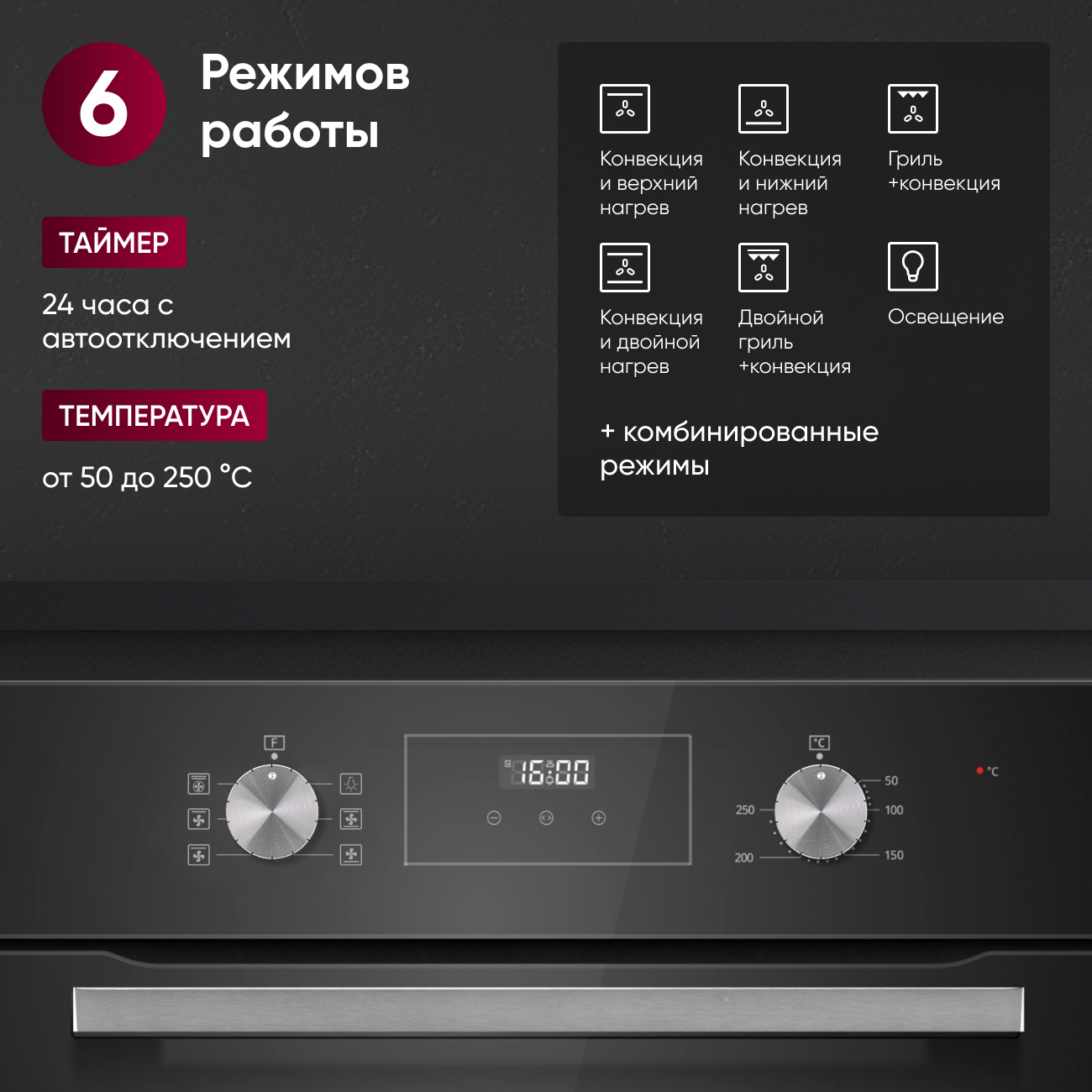 Комплект бытовой техники GRESSEL U66D17S14S01 (духовой шкаф 60см и варочная панель стеклокерамическая 60см)