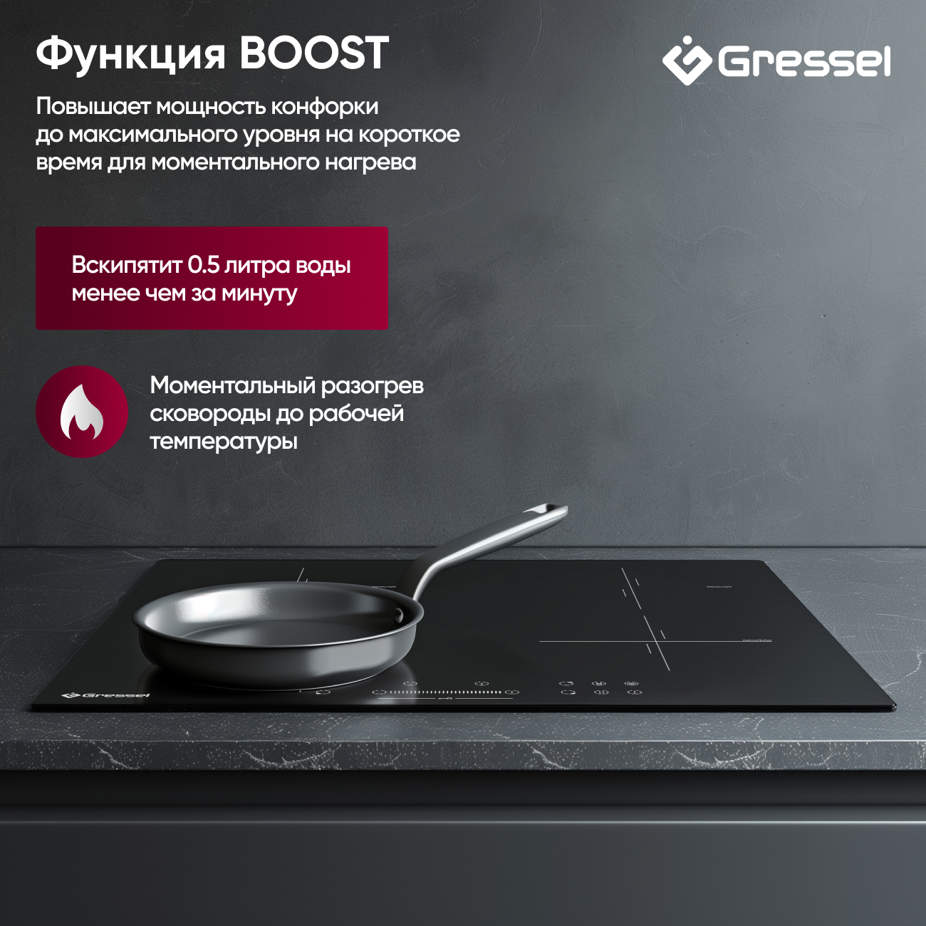 Комплект бытовой техники GRESSEL U66I69M84S01 (духовой шкаф 60см и варочная панель индукционная 60см)