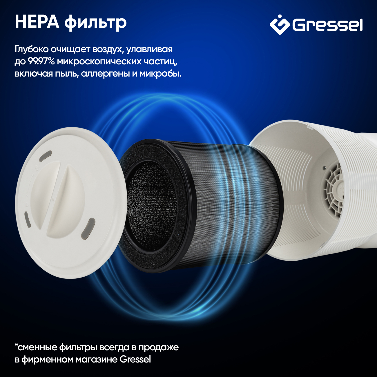 Настольный очиститель воздуха для дома Gressel GPF-1001, с функцией ночника, smart sleep, индикатор загрязнения воздуха + HEPA фильтр, таймер